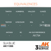 AKI011356 AK Interactive 3Gen Acrylic Paint 17ml - SLA Blue FS34158