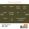 AKI011375 AK Interactive 3Gen Acrylic Paint 17ml - Slate No 34