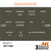 AKI011822 AK Interactive 3Gen Acrylic Paint 17ml - Dunkelgrun RLM71 AKI011822 AK Interactive 3Gen Acrylic Paint 17ml - Dunkelgrun RLM71