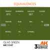 AKI011147 AK Interactive 3Gen Acrylic Paint 17ml - Olive Green