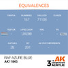 AKI011845 AK Interactive 3Gen Acrylic Paint 17ml - RAF Azure Blue