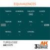 AKI011171 AK Interactive 3Gen Acrylic Paint 17ml - Turquoise