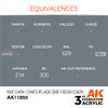 AKI011855 AK Interactive 3Gen Acrylic Paint 17ml - RAF Dark Camouflage Grey BS381C RAL629