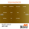 AKI011193 AK Interactive 3Gen Acrylic Paint 17ml - Rusty Gold
