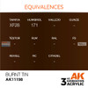 AKI011198 AK Interactive 3Gen Acrylic Paint 17ml - Burnt Tin
