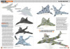 PSPORA005 Phoenix Scale Publications - Modelling the Royal Air Force 1950-2025
