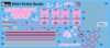 MIA49023 1:48 Miniart British Bombs