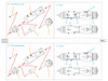 QTSQT32021 1:32 Quinta Studio FAB-250M-54 Bomb Set with TU-250 Parachute Braking System