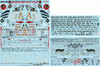 FUR48105 1:48 Furball Aero Design F-18E F-18F Super Hornet EA-18G Growler F-35C Lightning II 'Team Shogun CVW-9 at War: Operation Epic Fury'