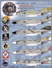 FUR48045 1:48 Furball Aero Design F-4J Phantom II Air Wing All-Stars Part 3