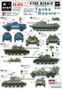 SRD35923 1:35 Star Decals - Serb, Croatian and Muslim Tanks in Bosnia