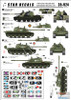 SRD35924 1:35 Star Decals - Cold War T-54 and T-55 Finland Poland Romania Czechoslovokia USSR