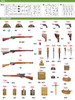 MIA35368 1:35 Miniart British Infantry Weapons