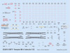 EDUD32012 1:32 Eduard Decals - Tempest Mk.V Stencils