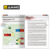 AMM6277 AMMO by Mig - The Battle Of Kursk