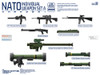 MGF2002 1:35 Magic Factory NATO Individual Weapons Set A