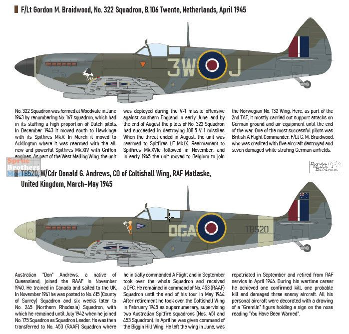 EDU08286 1:48 Eduard Spitfire Mk.XVI High Back PROFIPACK Edition