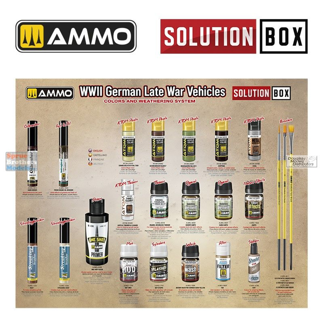 AMM7729 AMMO by Mig Solutions Box - WW2 German Late War