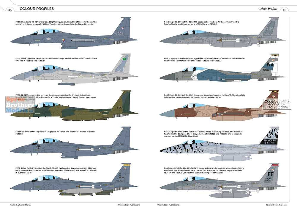 PSPRED006 Phoenix Scale Publications - The McDonnell Douglas F-15