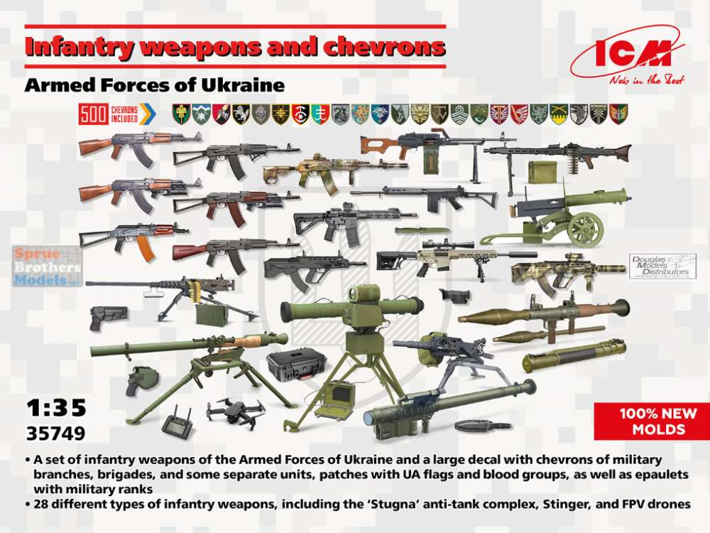 ICM35749 1:35 ICM Infantry Weapons and Chevrons of the Armed