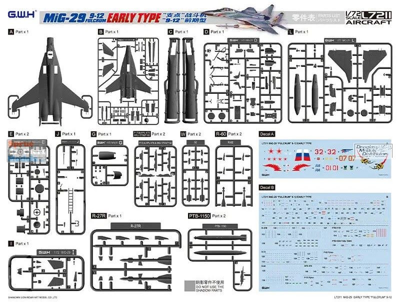 LNRL7211 1:72 Great Wall Hobby MiG-29 9-12 Fulcrum Early Type