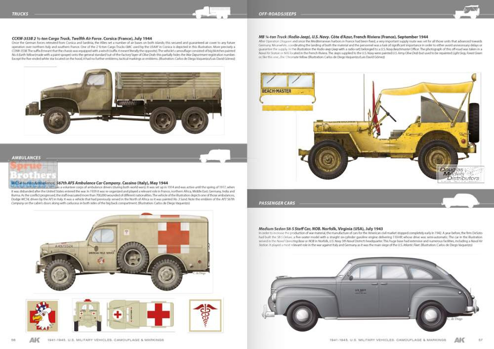 AKI000642 AK Interactive - US Military Vehicles Camouflage