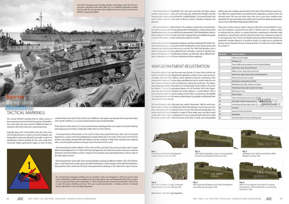akページ AKI000642 AK Interactive - US Military Vehicles Camouflage