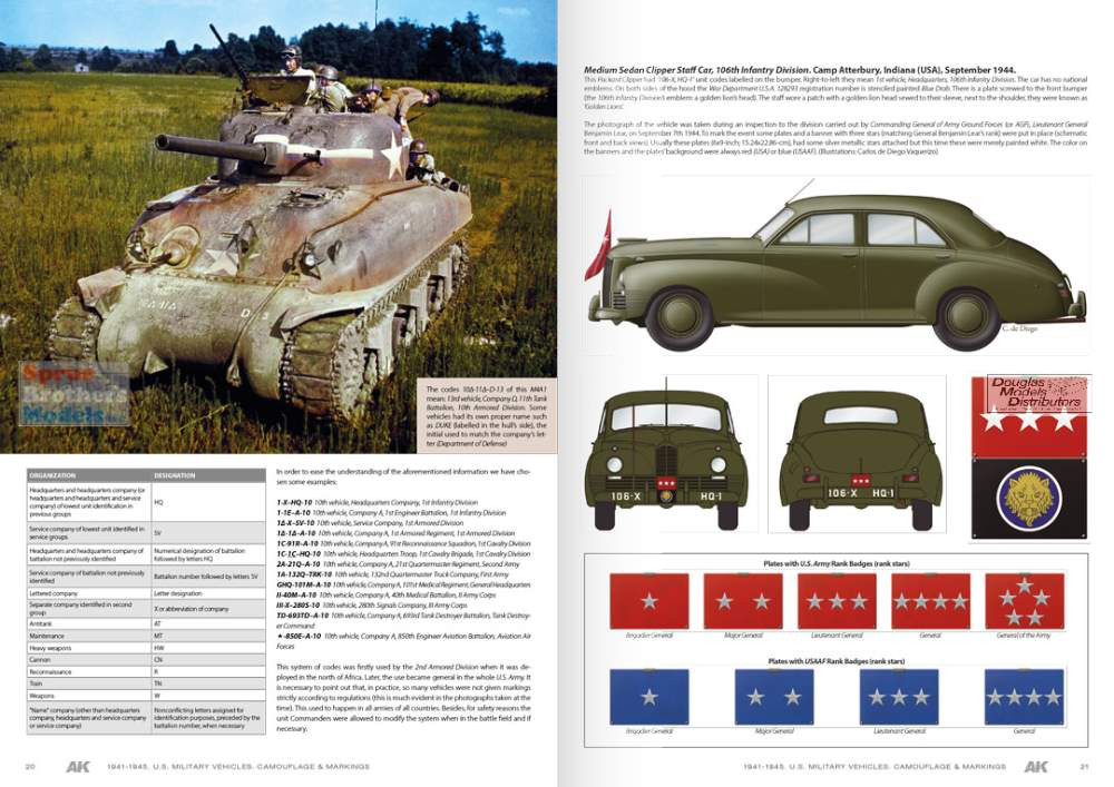 AKI000642 AK Interactive - US Military Vehicles Camouflage