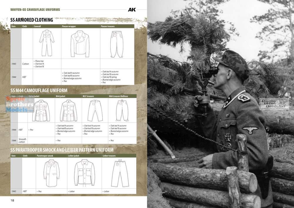 ドイツ国防軍 迷彩ユニフォーム写真集 Camouflage Uniforms ドイツ国防軍 迷彩ユニフォーム写真集 Camouflage Uniforms 【公式通販】