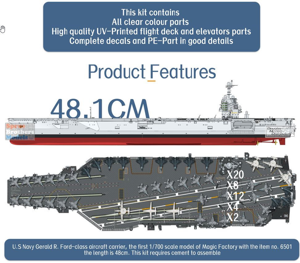 MGF6502 1:700 Magic Factory USS Gerald Ford CVN-78 Pre-Painted