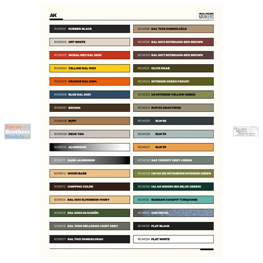 AKIRCM0150 AK Interactive Real Color Marker Set - Special Box Set