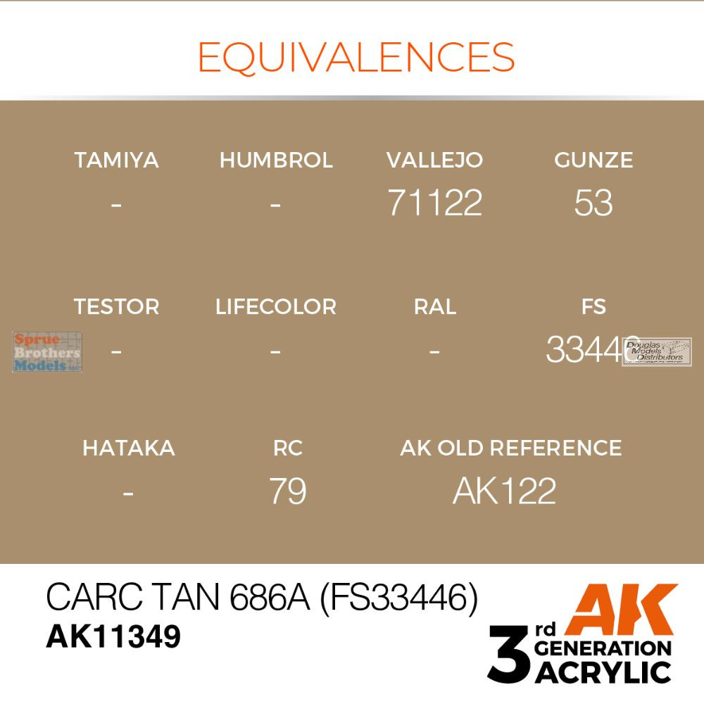 AKI011349 AK Interactive 3Gen Acrylic Paint 17ml - CARC Tan 686A