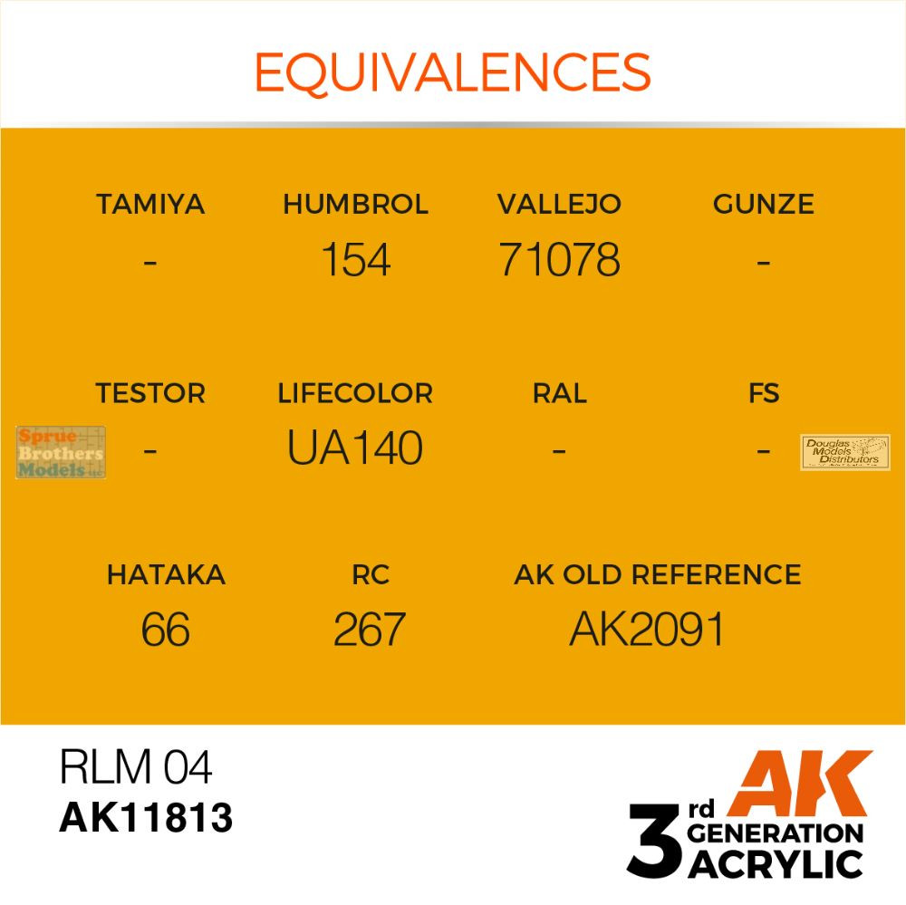 AKI011813 AK Interactive 3Gen Acrylic Paint 17ml - Yellow RLM04