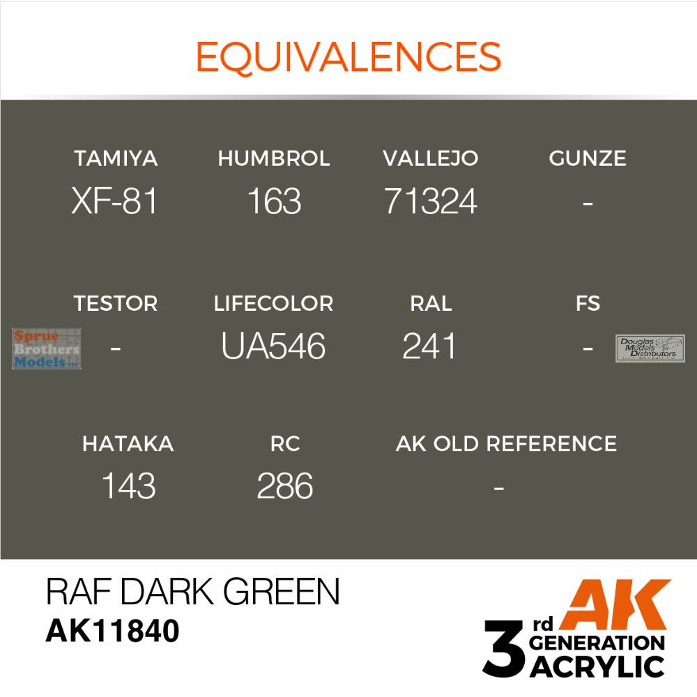 AKI011840 AK Interactive 3Gen Acrylic Paint 17ml - RAF Dark Green