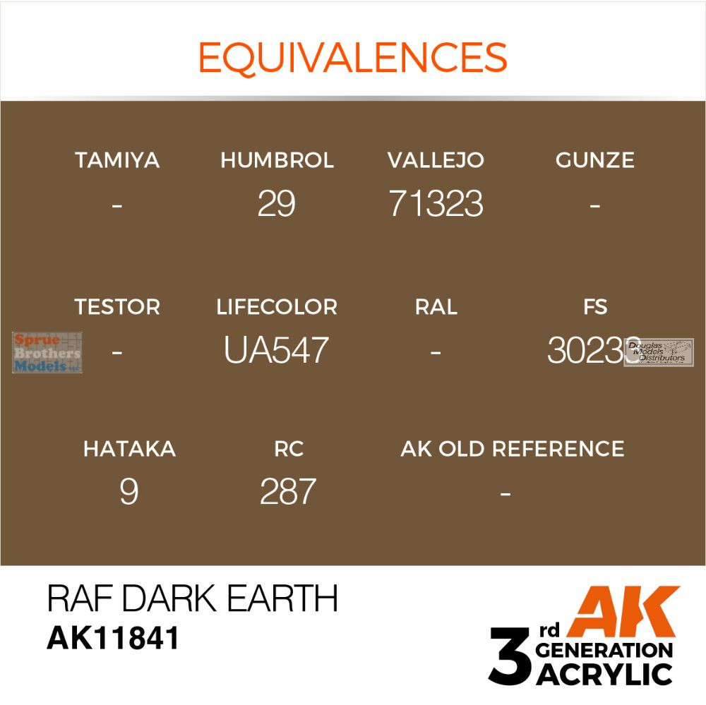AKI011841 AK Interactive 3Gen Acrylic Paint 17ml - RAF Dark Earth