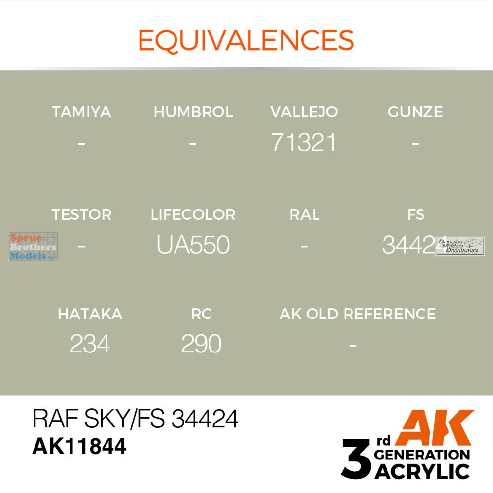 AKI011844 AK Interactive 3Gen Acrylic Paint 17ml - RAF Sky FS34424