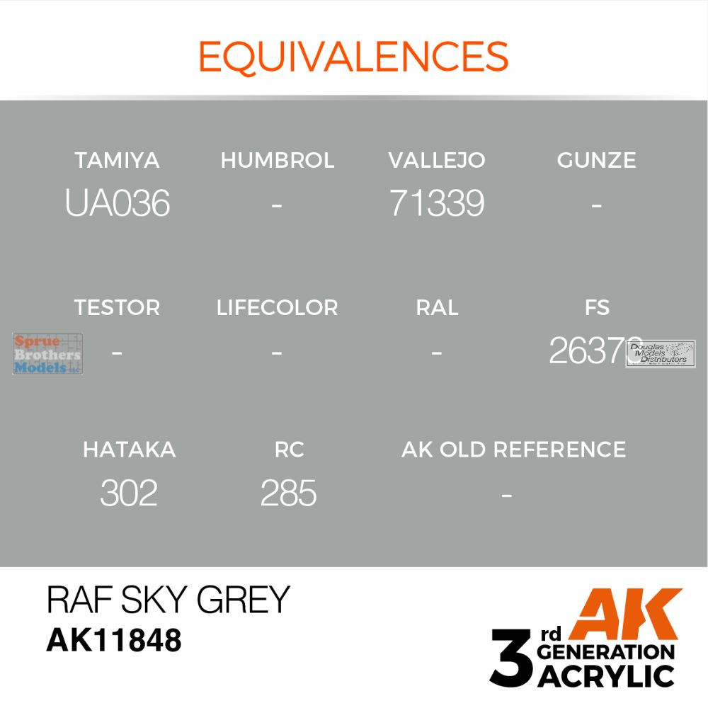 AKI011848 AK Interactive 3Gen Acrylic Paint 17ml - RAF Sky Grey