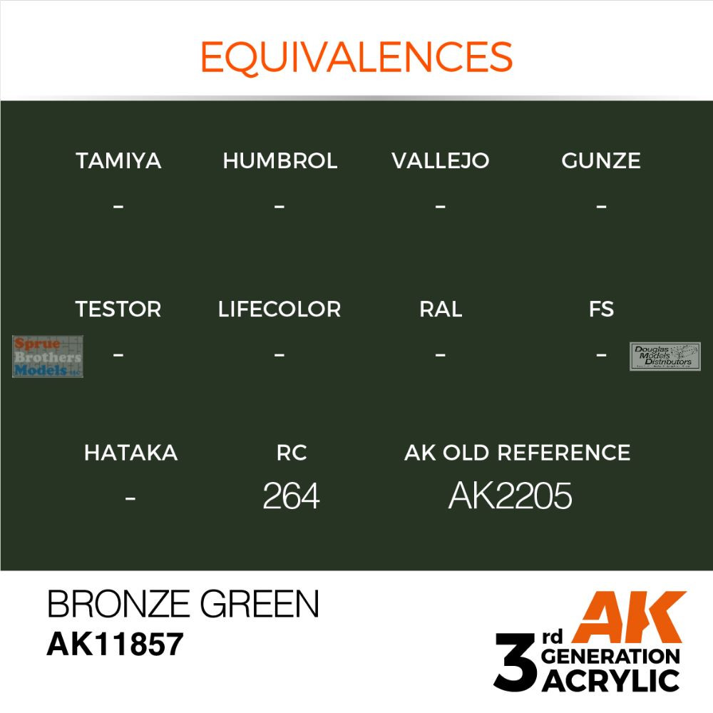 AKI011857 AK Interactive 3Gen Acrylic Paint 17ml - Bronze Green