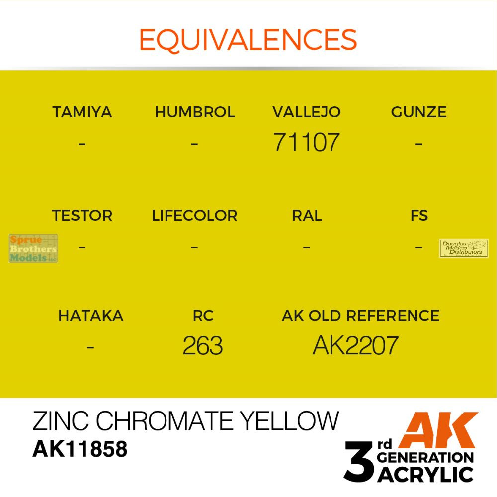 aki★黄色 AKI011858 AK Interactive 3Gen Acrylic Paint 17ml - Zinc Chromate