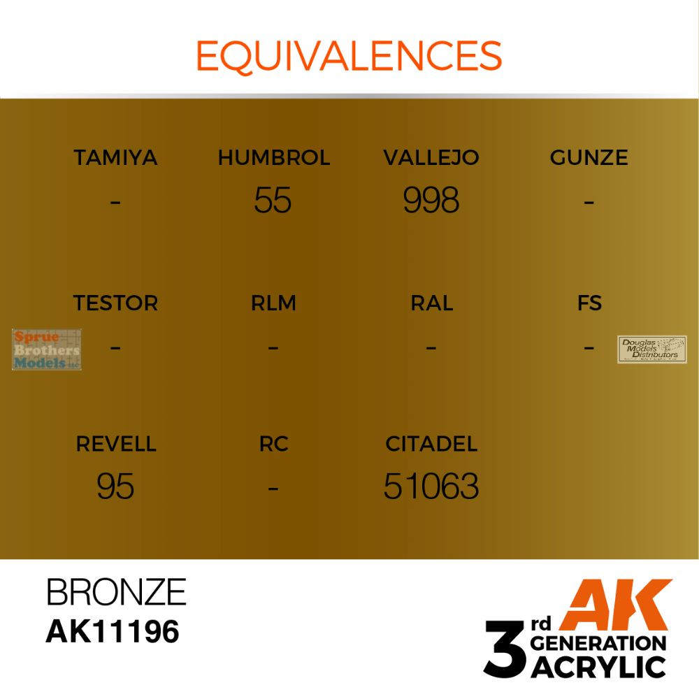 AKI011196 AK Interactive 3Gen Acrylic Paint 17ml - Bronze - Sprue