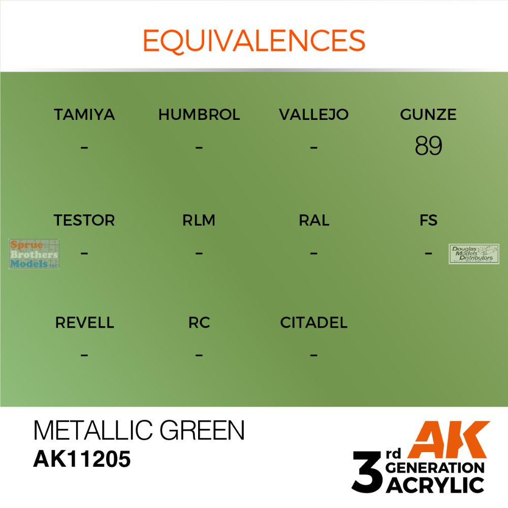 AKI011205 AK Interactive 3Gen Acrylic Paint 17ml - Metallic Green