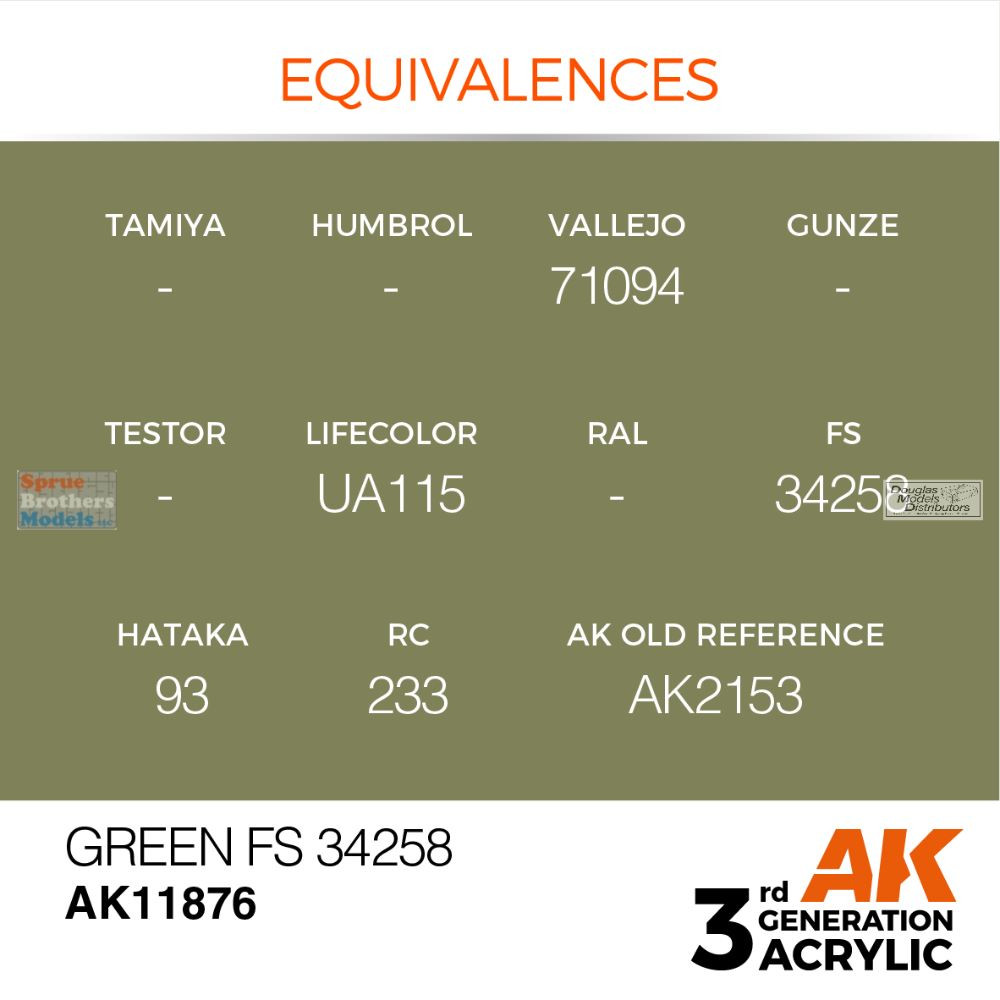 AKI011876 AK Interactive 3Gen Acrylic Paint 17ml - Green FS34258