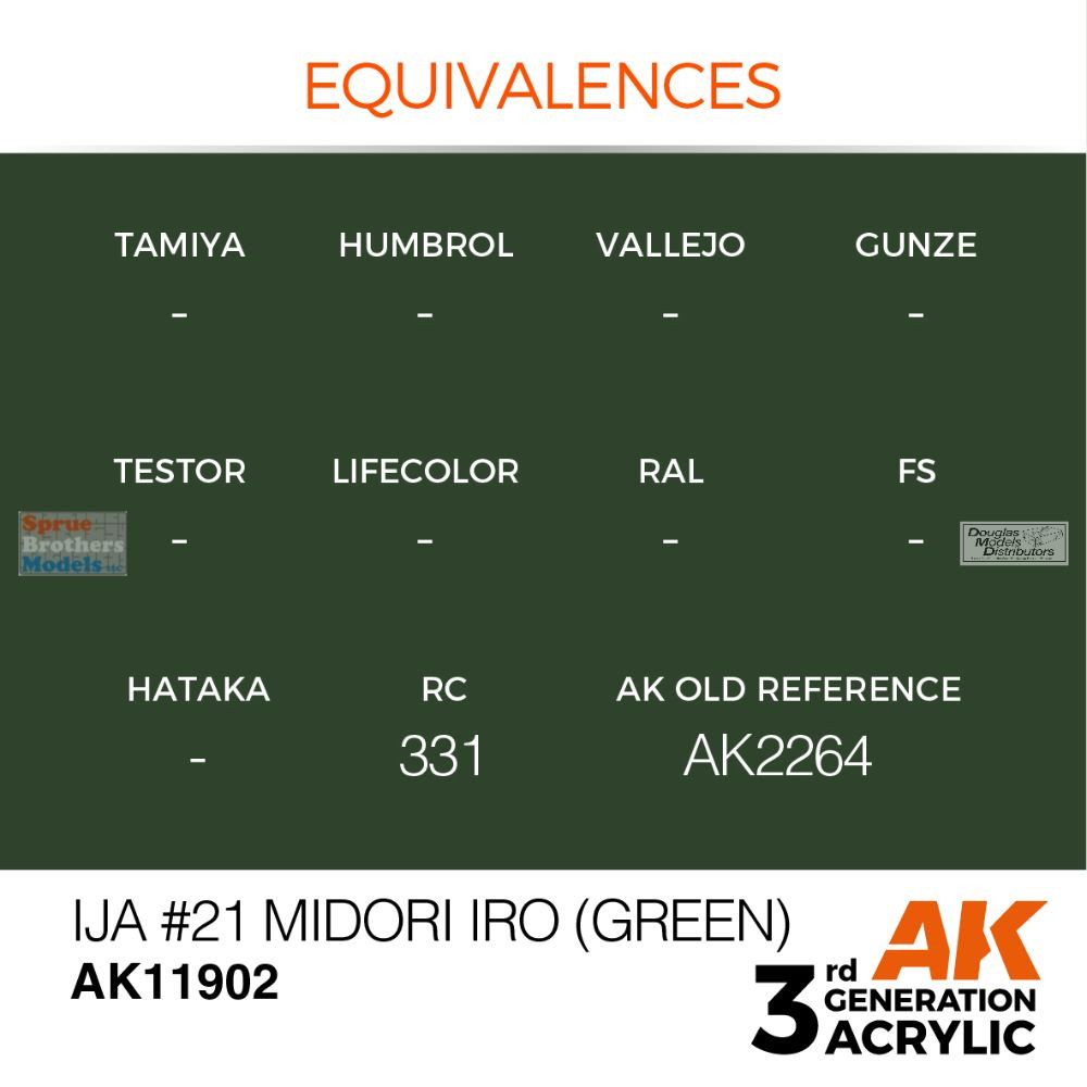 AKI011902 AK Interactive 3Gen Acrylic Paint 17ml - IJA #21 Midori