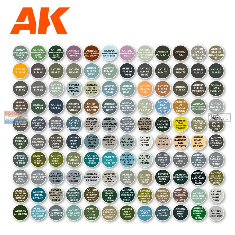 AKI011706 AK Interactive 3Gen Acrylic Paint Set - The Best 120