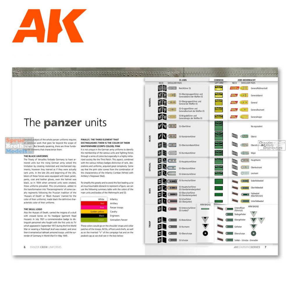 AKI000272V6 AK Interactive Learning 02: Panzer Crew Uniforms [6th