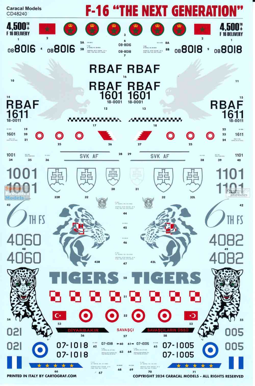 25枚限定⭐︎鑑定済⭐︎CZX⭐︎アウトランダー⭐︎トリプルオート⭐︎サインカード CARCD48240 1:48 Caracal Models Decals - F-16C F-16D Falcon