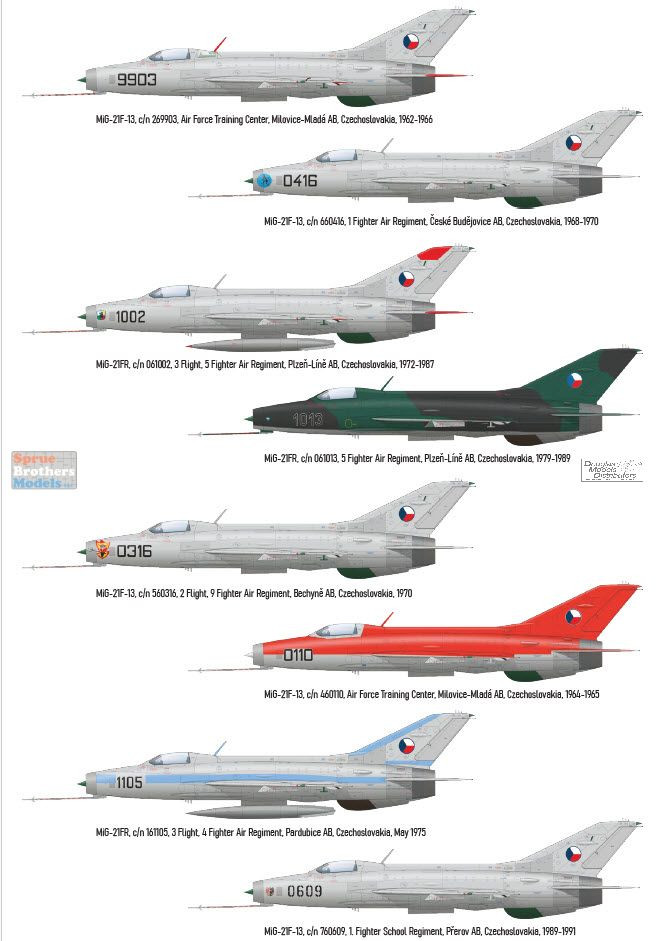 EDU11190 1:48 Eduard EFKA MiG-21F-13 Fishbed in Czechoslovak