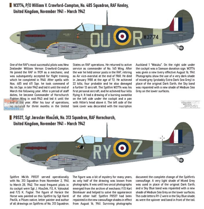 EDU70205 1:72 Eduard Spitfire Mk.Vb Early ProfiPACK Edition