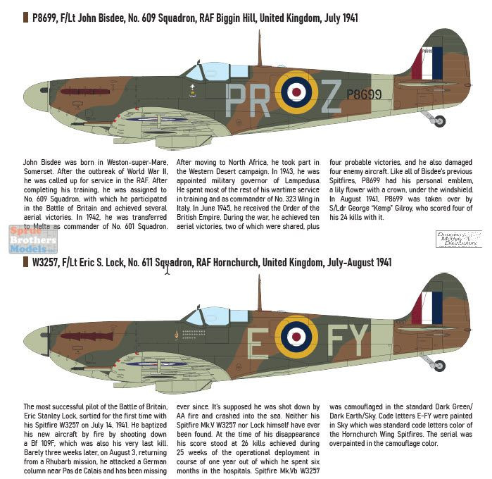 EDU70205 1:72 Eduard Spitfire Mk.Vb Early ProfiPACK Edition