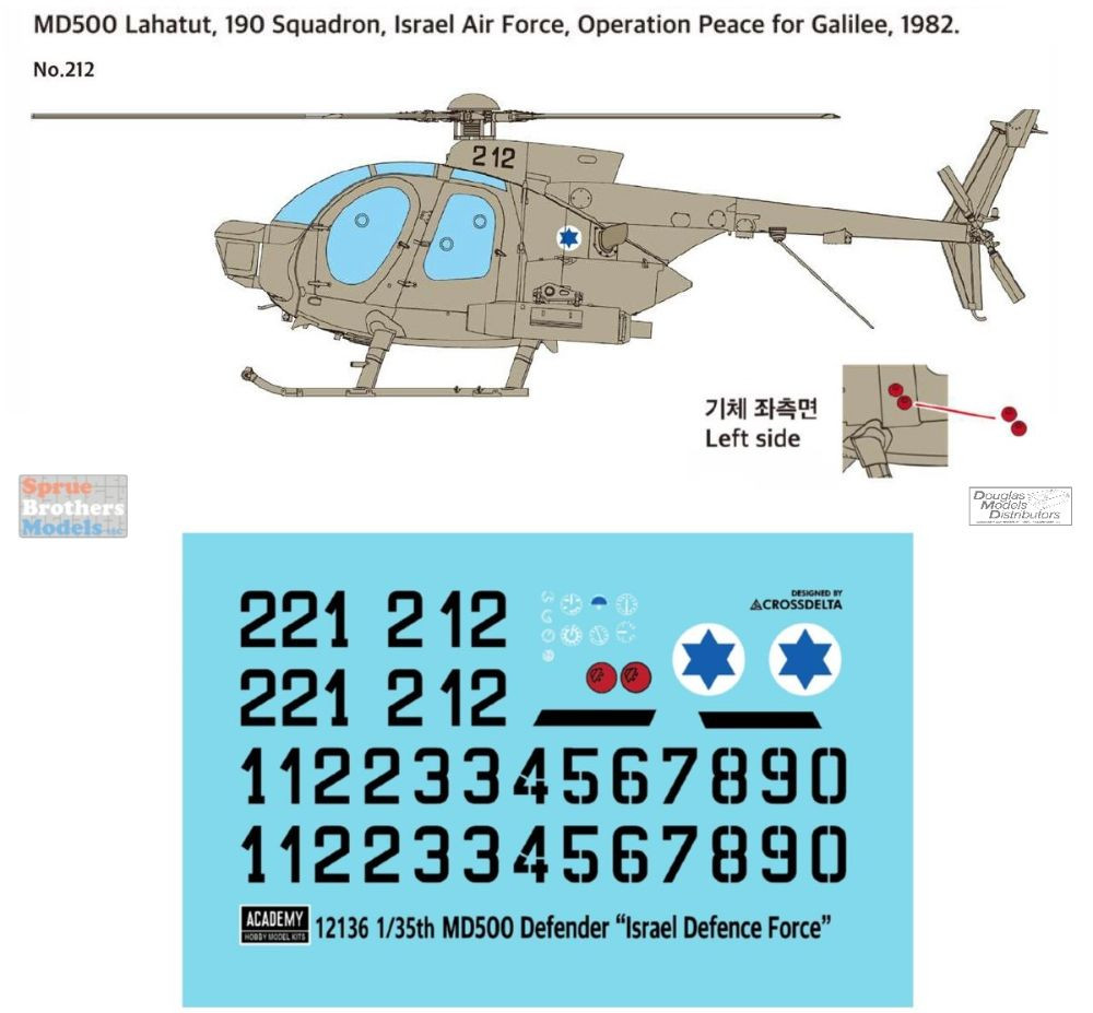 MD 500 DEFENDER プラモデルキット ACA12136 1:35 Academy MD500 Defender Helicopter 'IDF ' - Sprue